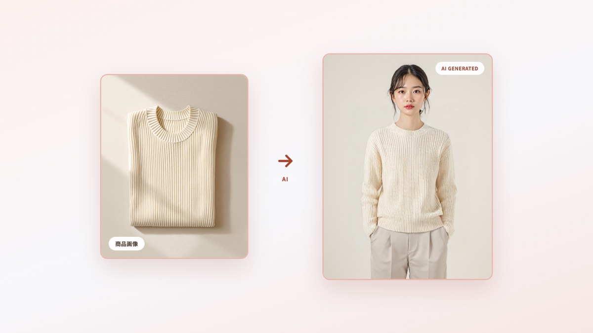 フラットレイの商品画像から、AIが生成した日本人モデルの着用写真への変換例。Palette Studio の実際の生成結果